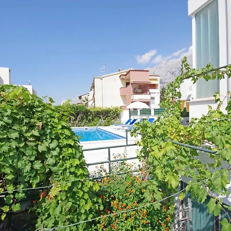 Srzic מאקרסקה